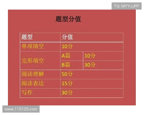 南京极限运动队在世界杯中的心理素质表现分析与点评 南京极限运动队在世界杯中的心理素质表现分析与点评