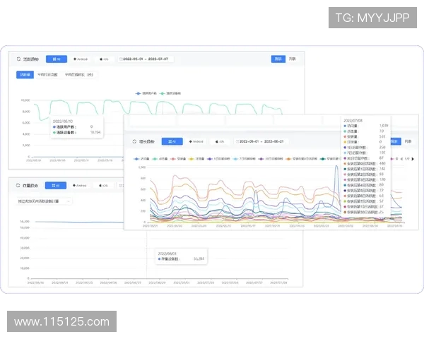 成都街舞队力量表现的数据分析与趋势研究