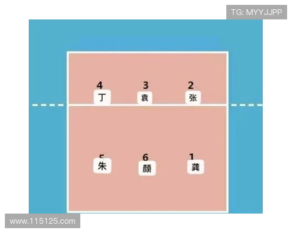 排球专题:深入探讨西安排球队的战术配合与团队协作技巧