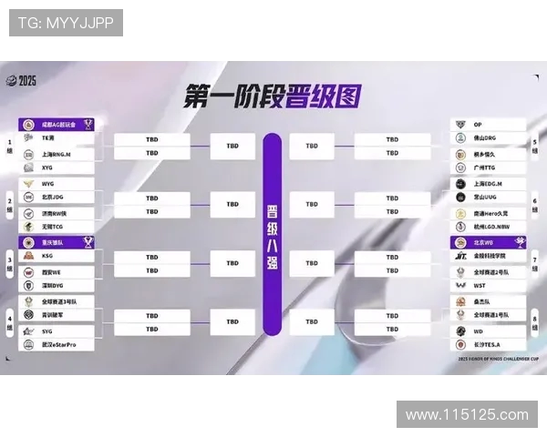 王者荣耀专题深入分析JDG战队的团队协作与战术配合之道