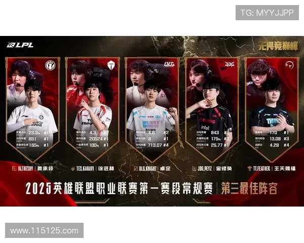 王者荣耀热点分析：深入探讨WE战队在阵地战中的策略与表现