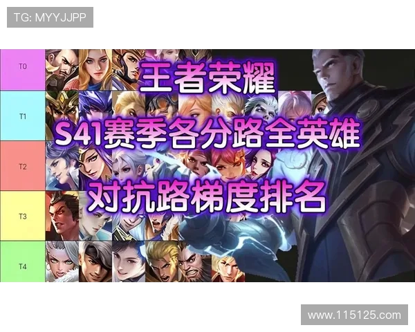 王者荣耀最新实力榜单揭晓TES战队强势登顶第一名