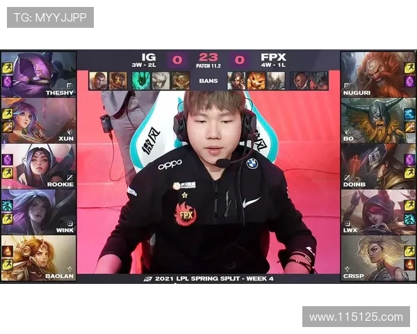 FPX战术解析:深入探讨英雄联盟中的盯防体系与团队协作策略 FPX战术解析:深入探讨英雄联盟中的盯防体系与团队协作策略