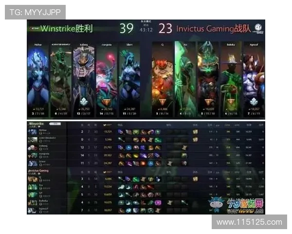 IG战队实力深度分析与DOTA2赛场表现探讨 IG战队实力深度分析与DOTA2赛场表现探讨