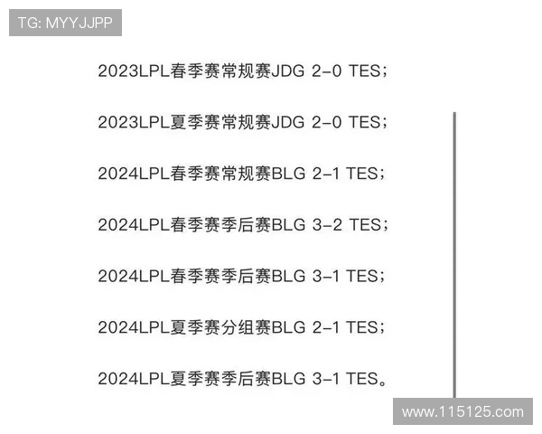 TES战队以71分稳居世界大师赛积分榜首位,争夺冠军之路愈发明朗 TES战队以71分稳居世界大师赛积分榜首位,争夺冠军之路愈发明朗