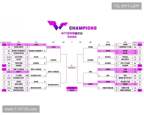 乒乓球实力排行榜:重庆乒乓球队位居第7名 乒乓球实力排行榜:重庆乒乓球队位居第7名