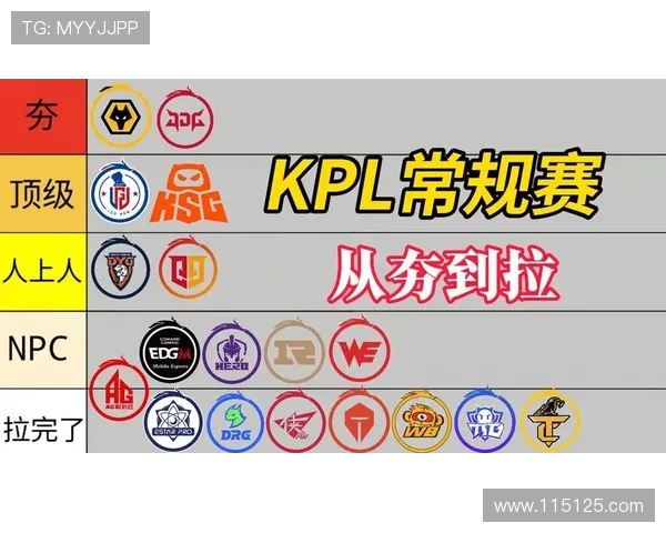 全明星赛精彩回顾V5战队速度表现引发热议与期待 全明星赛精彩回顾V5战队速度表现引发热议与期待