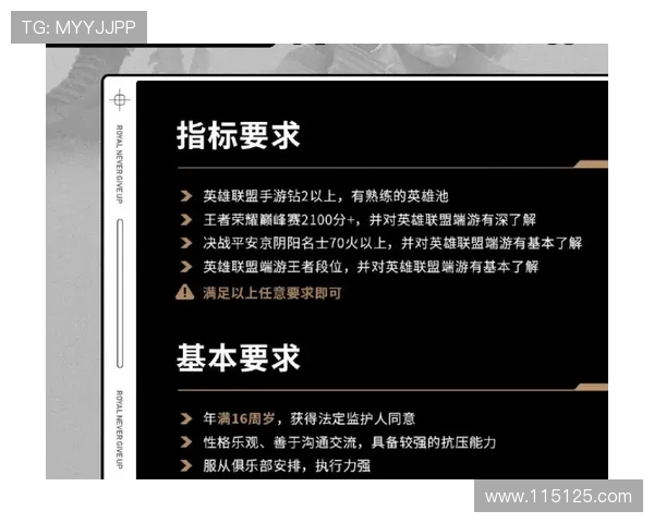 国际邀请赛分析：WE战队心理素质的优劣与影响探讨