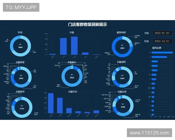 杭州滑板队灵活性表现的数据分析与提升策略探讨